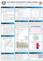 CCF Conference on Artificial Intelligence